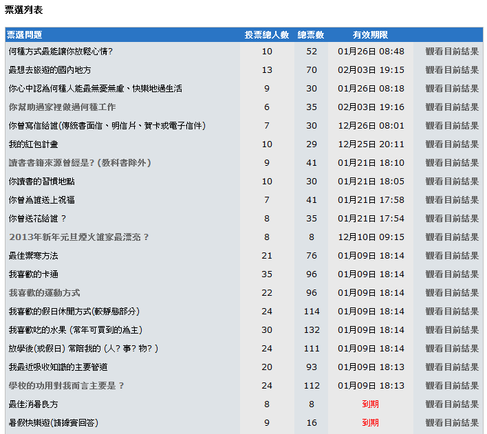 xoops-xoopspoll-2013-0328-003.png